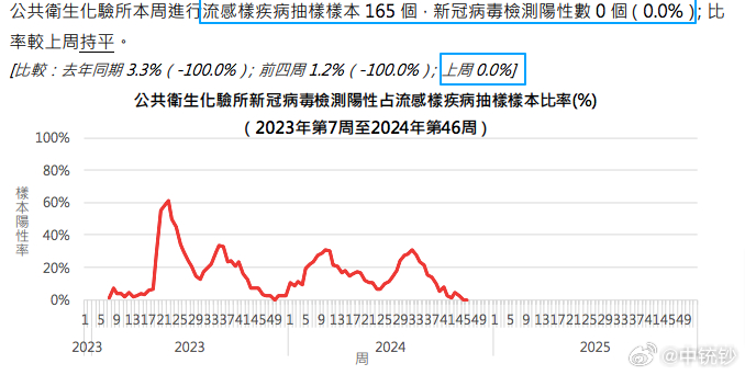 2024新澳一码一特,深层策略设计数据_Premium84.844