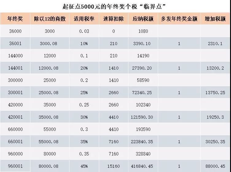 澳门一码一码100准确,最新正品解答落实_精英版40.169