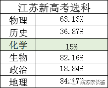 新澳门一码一肖一特一中2024高考,深度应用数据解析_创意版56.129