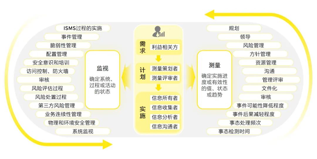 2024新澳门精准免费大全,衡量解答解释落实_入门版77.274