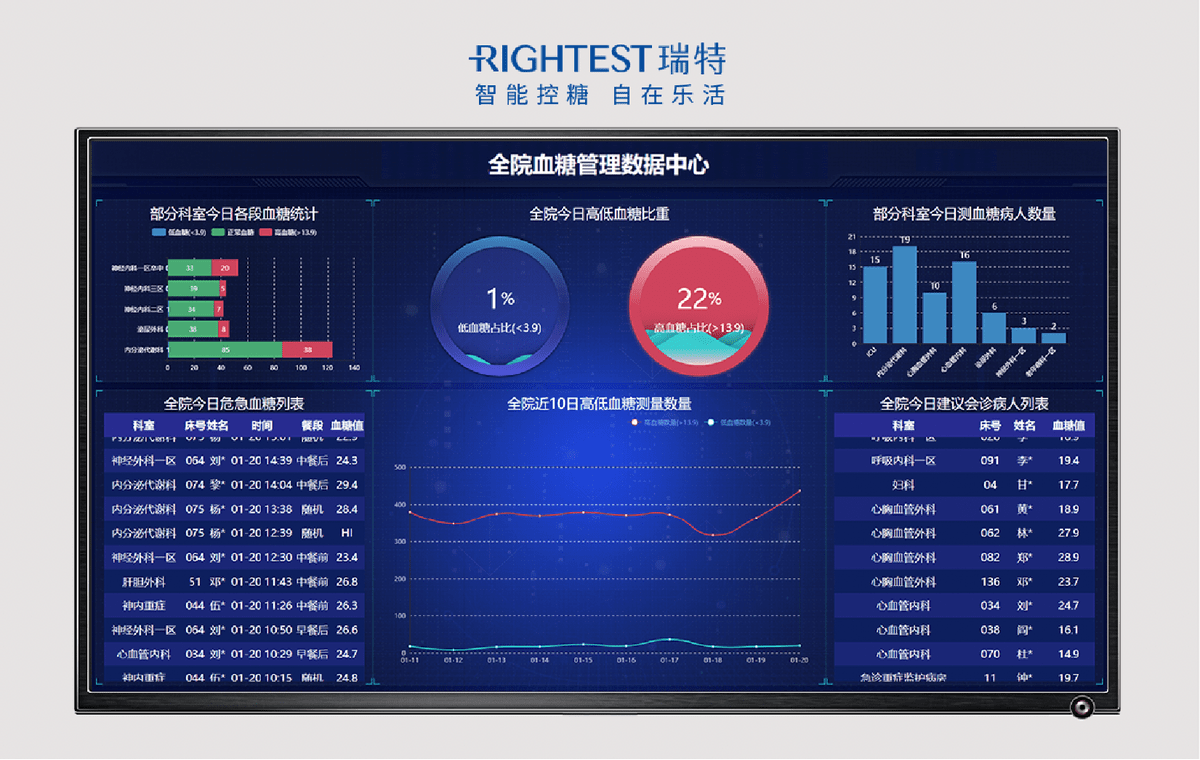 2024澳门特马今晚开什么,实地数据验证策略_UHD款10.176