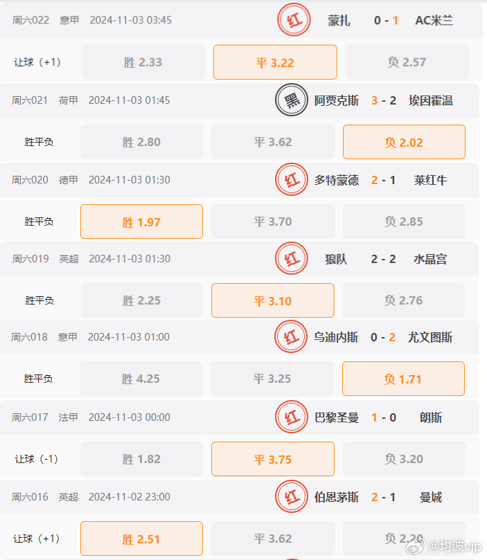 2024澳门天天开好彩大全开奖结果,可靠操作方案_Advanced74.137