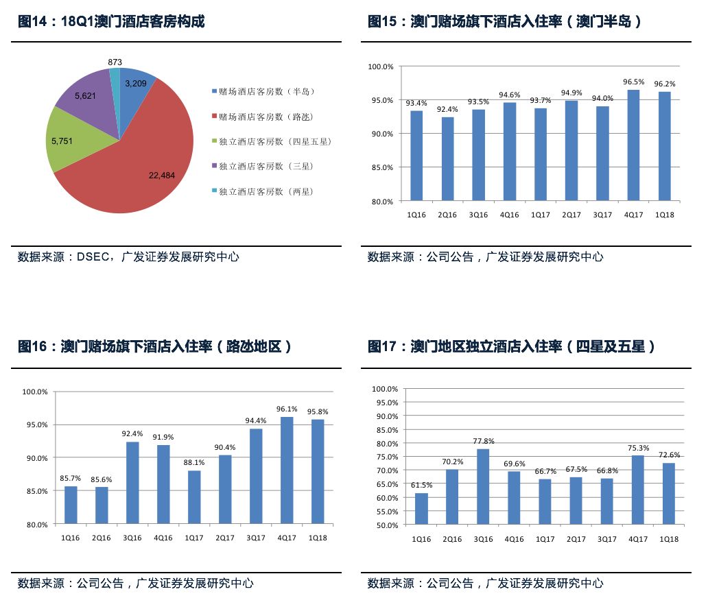 惠泽社群～澳门,深度策略数据应用_uShop60.12