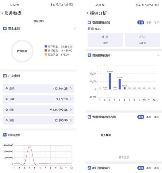 管家婆一肖一码100%准确一,实地数据验证策略_GM版83.235