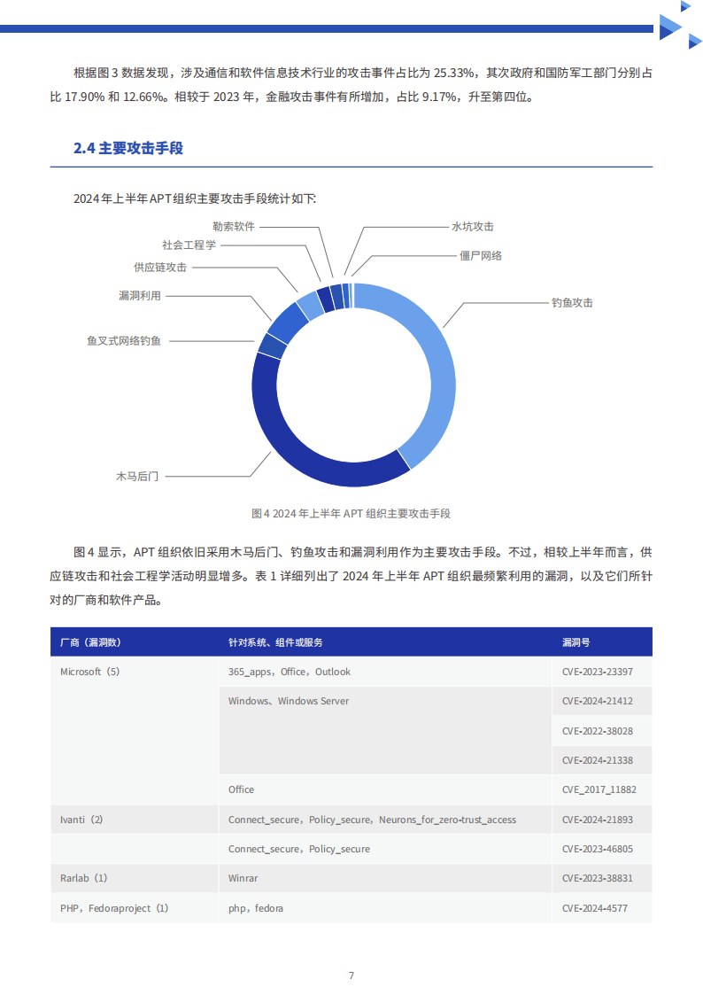 2024全年资料免费大全一肖一特,数据整合执行方案_Holo50.338