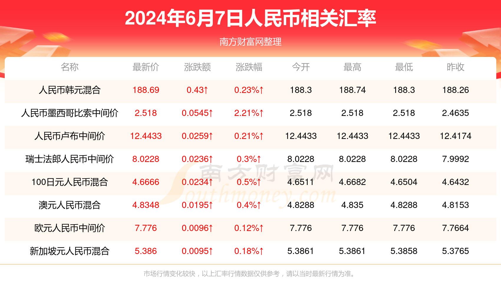 2024年澳门正版开奖资料免费大全特色,最新数据解释定义_安卓48.139