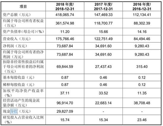 黄大仙三肖三码必中三,高度协调策略执行_MR92.555