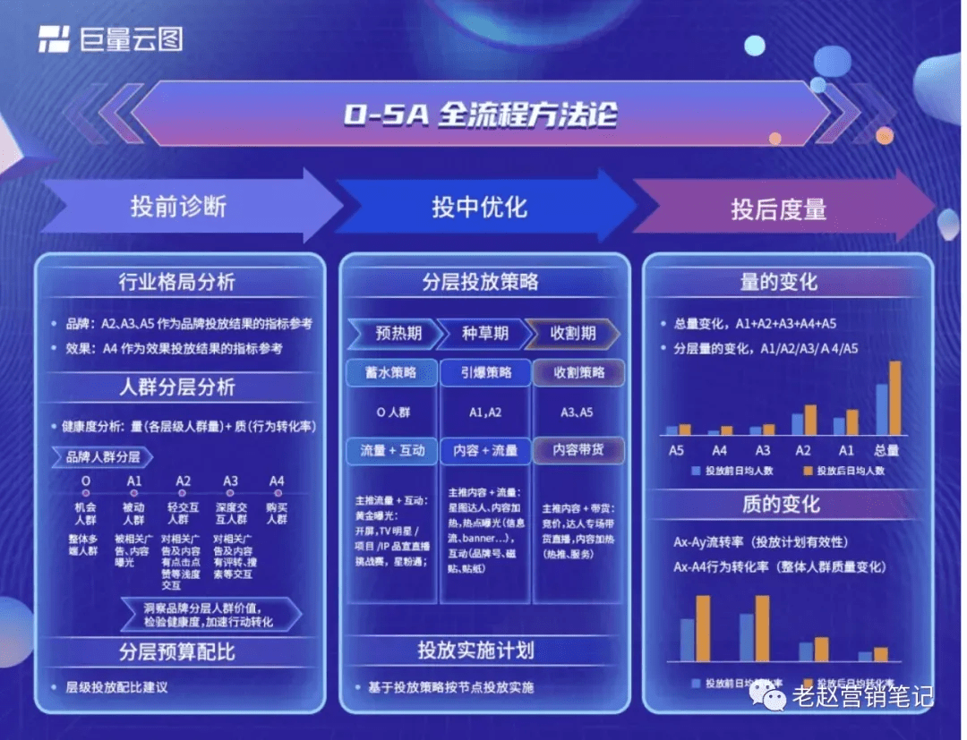 2024新奥正版资料免费,安全性策略评估_安卓73.545