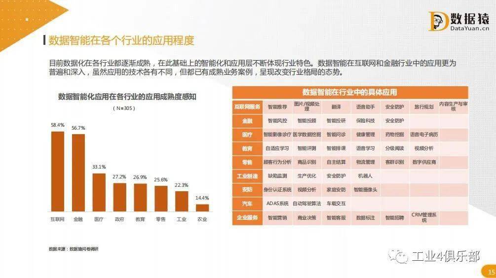 澳门管家婆100%精准,深入执行数据方案_N版77.741