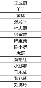 澳门一码一肖一待一中今晚,高效实施方法解析_复刻款36.118