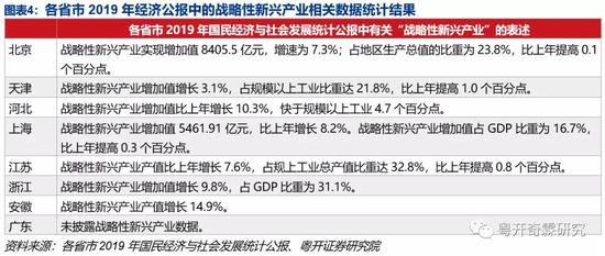 2024新澳精准正版资料109,新兴技术推进策略_至尊版56.547