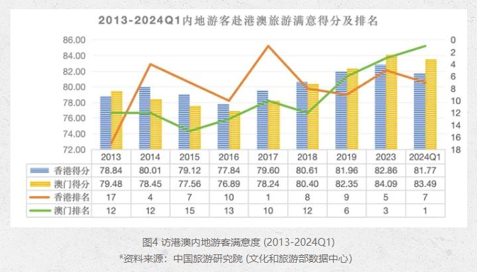 新澳门2023年今晚开奖结果,未来解答解释定义_优选版40.712