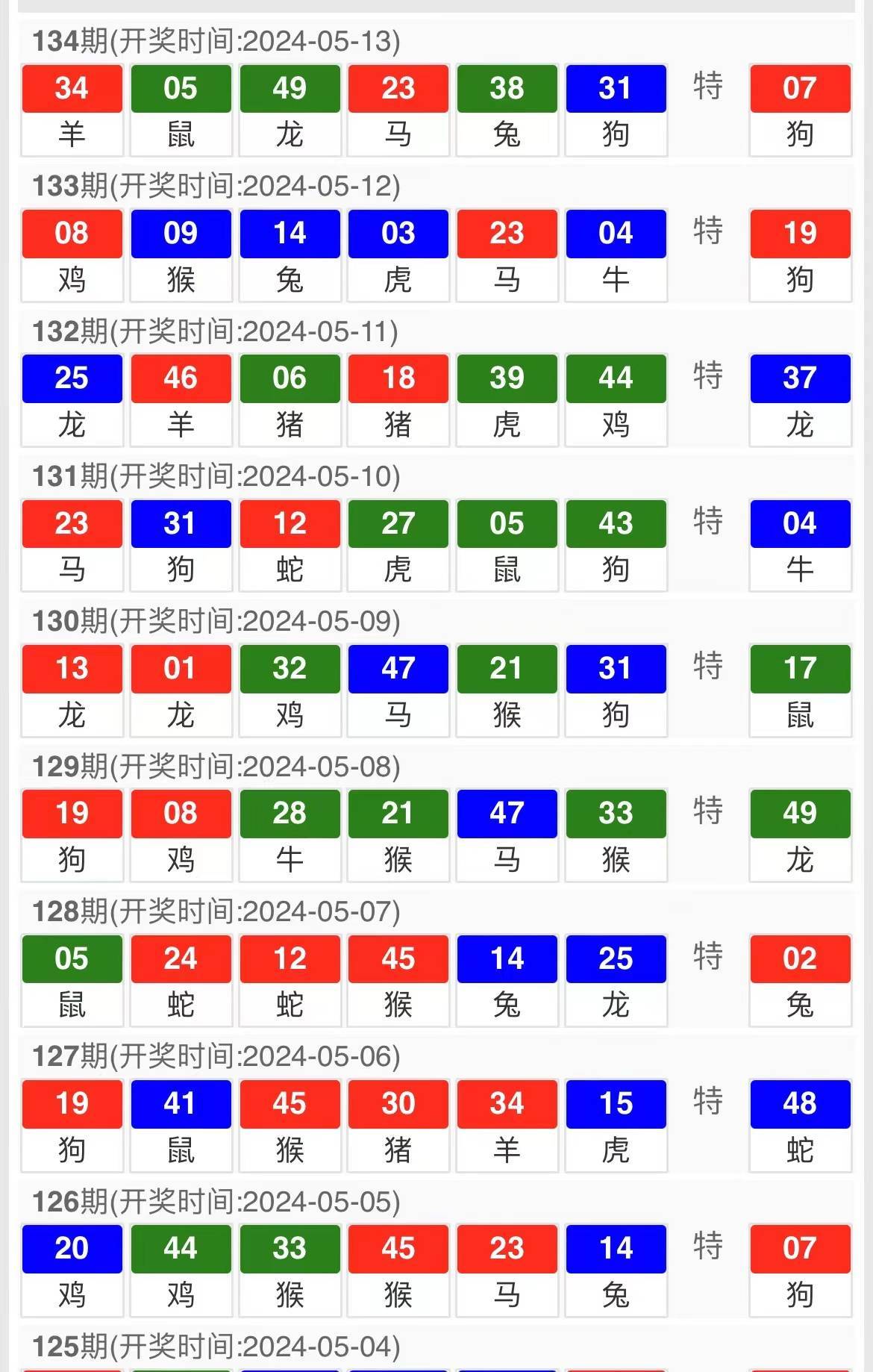 2024年12月7日 第62页