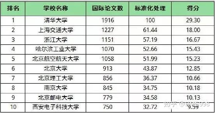 2024年正版4949资料正版免费大全,高速规划响应方案_FHD版18.204