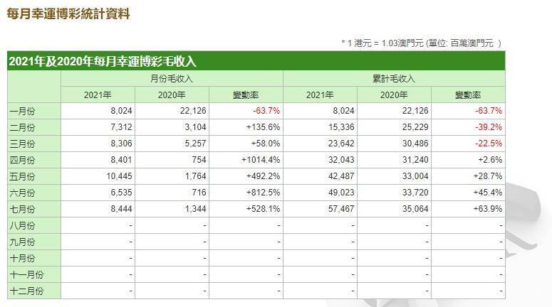 2024年新澳门天天开奖免费查询,收益成语分析落实_vShop20.375