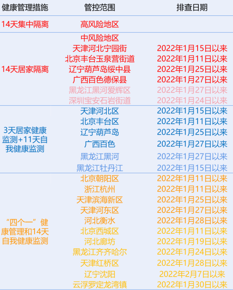 新澳2024大全正版免费,实地评估数据策略_进阶版52.289