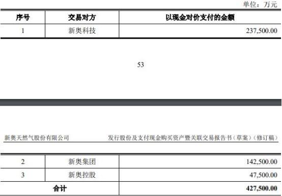 2024年开奖结果新奥今天挂牌,平衡性策略实施指导_开发版77.999