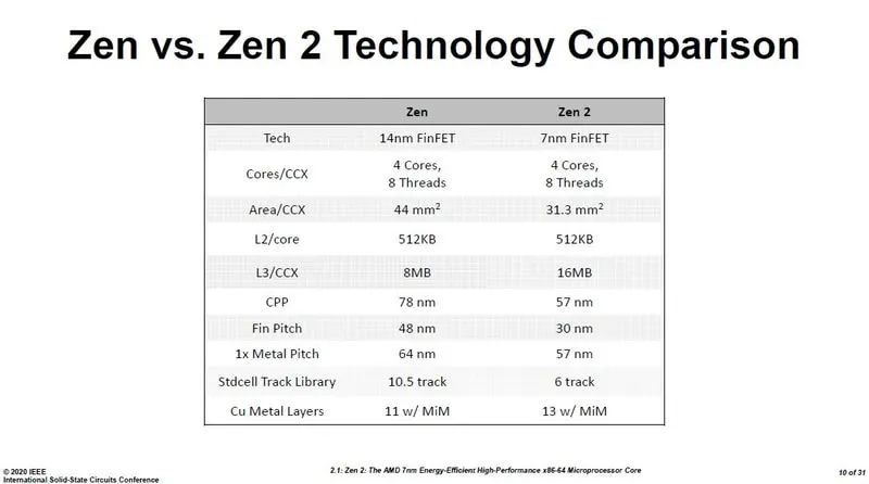 2O24新奥最精准最正版资料,结构解答解释落实_限量款20.459