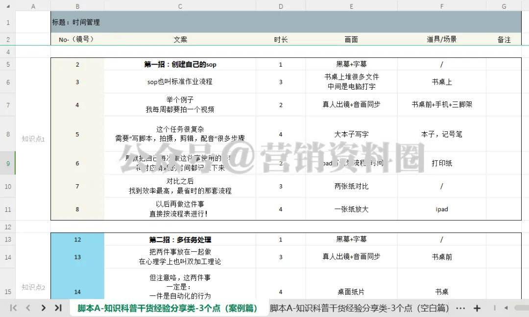 内部资料一肖一码,效率资料解释定义_网红版32.141