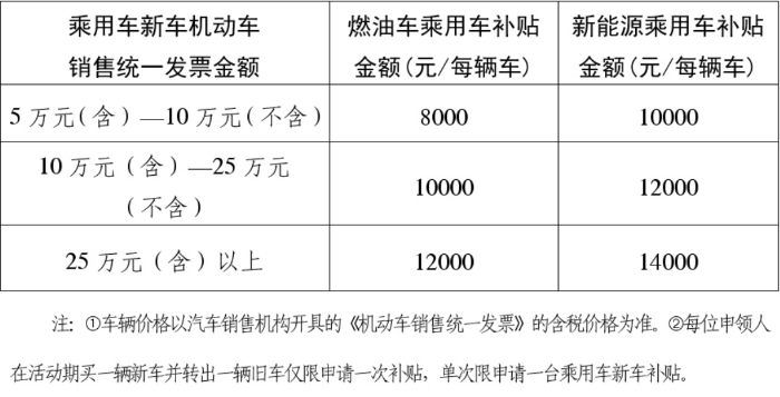 新澳门开奖结果2024开奖记录今晚,全面理解执行计划_特供版40.103