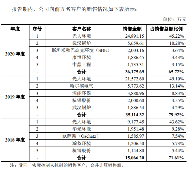 2024澳门特马今晚开什么码,全面解答解释落实_战略版12.706