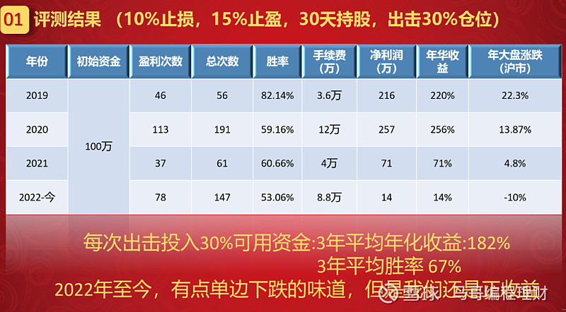 7777788888奥门跑跑马,深入分析定义策略_投资版44.605