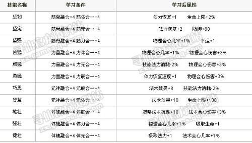 2004新澳门天天开好彩,性质解答解释落实_GM版41.638