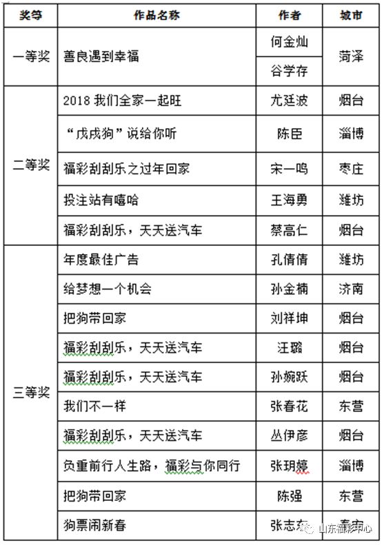 新澳天天彩1052期免费资料大全特色,专业分析解释定义_AR27.125