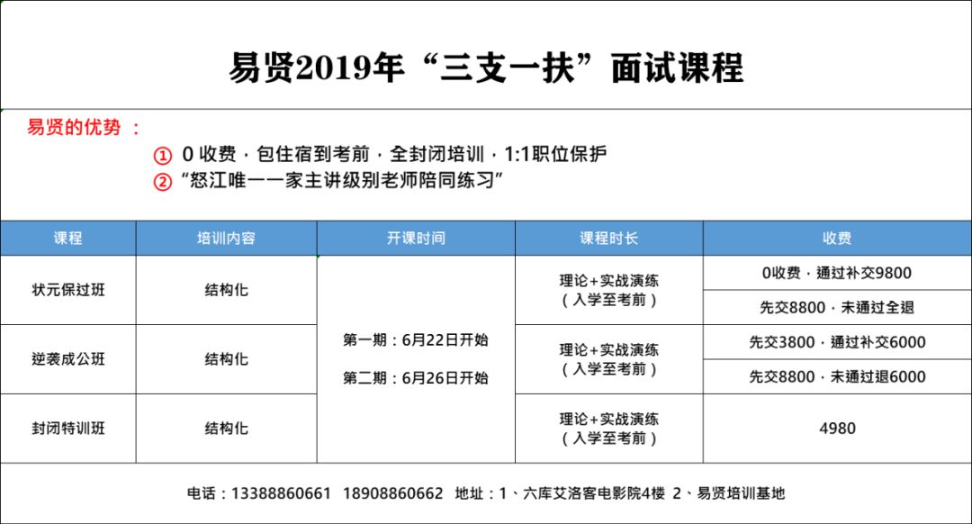 777788888新澳门开奖,全部解答解释落实_Superior91.767