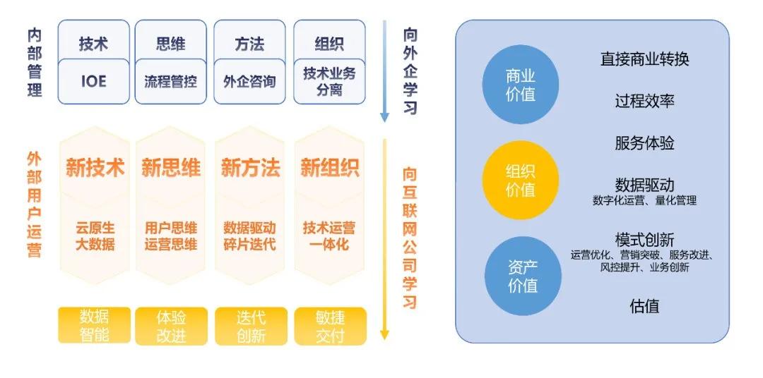 2024新澳今晚资料免费,数据驱动执行方案_特供款80.696