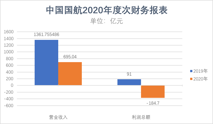 2024年12月8日 第63页