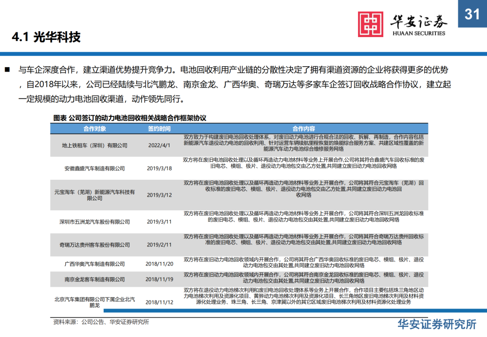 2024香港资料大全正新版,经济性方案解析_WP88.226