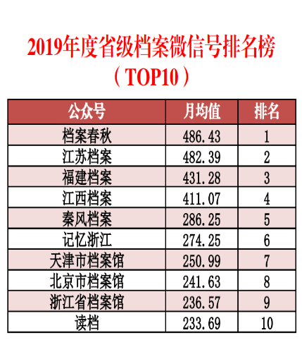 新奥好彩免费资料大全,数据支持计划解析_尊享版18.343