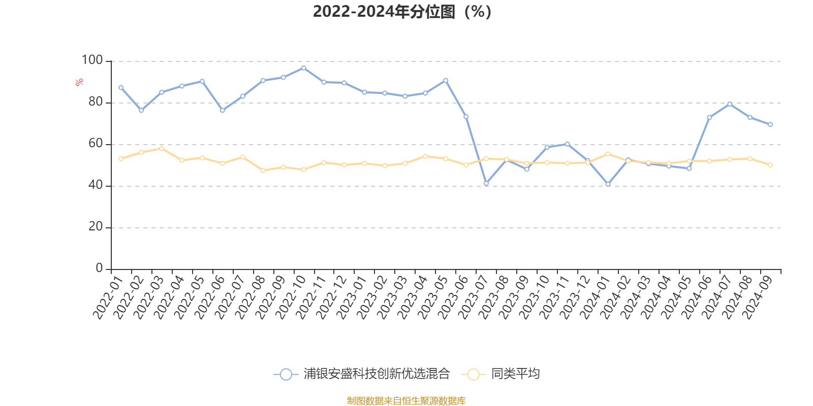 黄大仙论坛心水资料2024,深层数据设计解析_复古版11.291