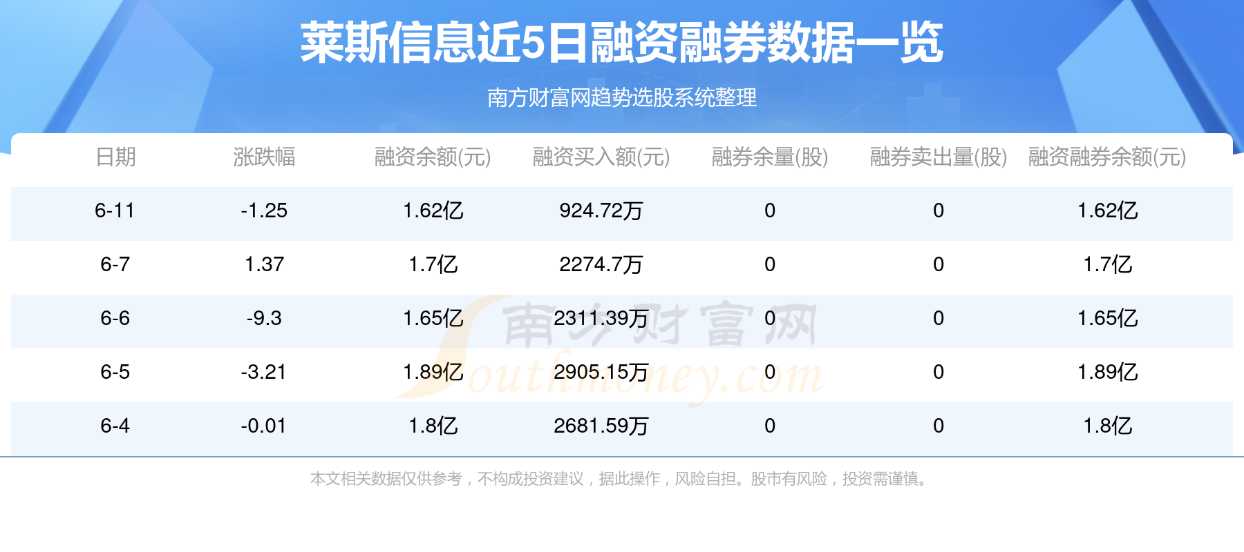 2024今晚新澳门开奖号码,新兴技术推进策略_android92.195