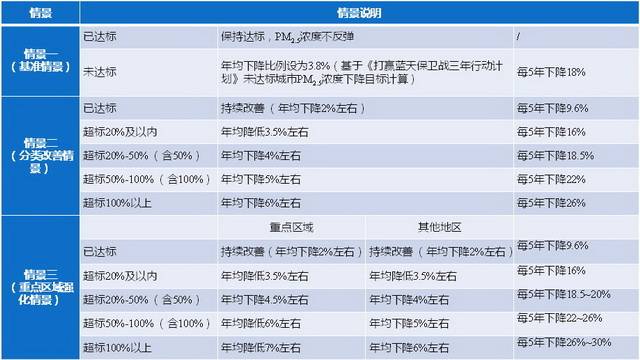 新澳2024今晚开奖资料,仿真实现方案_粉丝版55.602