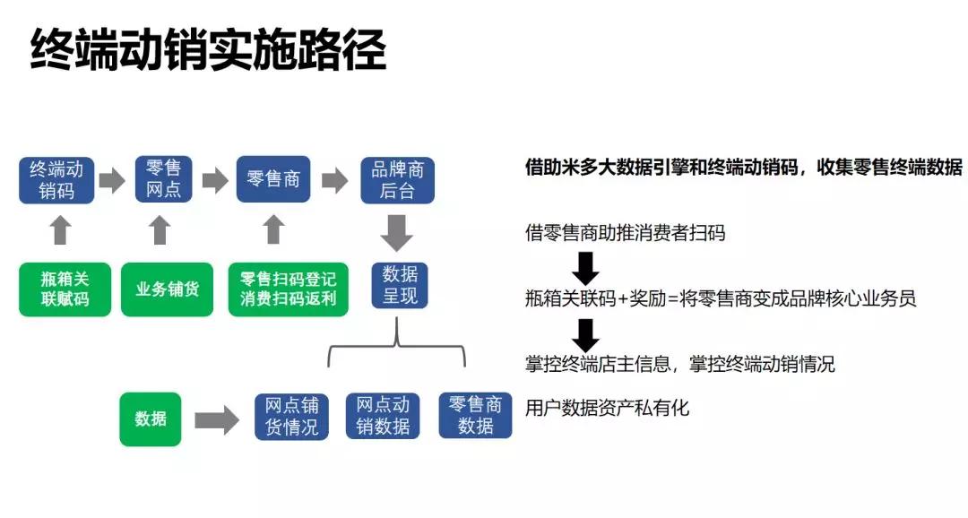 新澳精准资料免费提供网,稳定性设计解析_试用版61.220