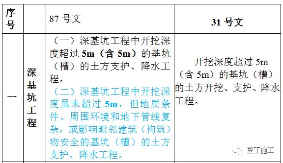 新奥门免费资料大全使用注意事项,效率资料解释定义_钻石版14.678