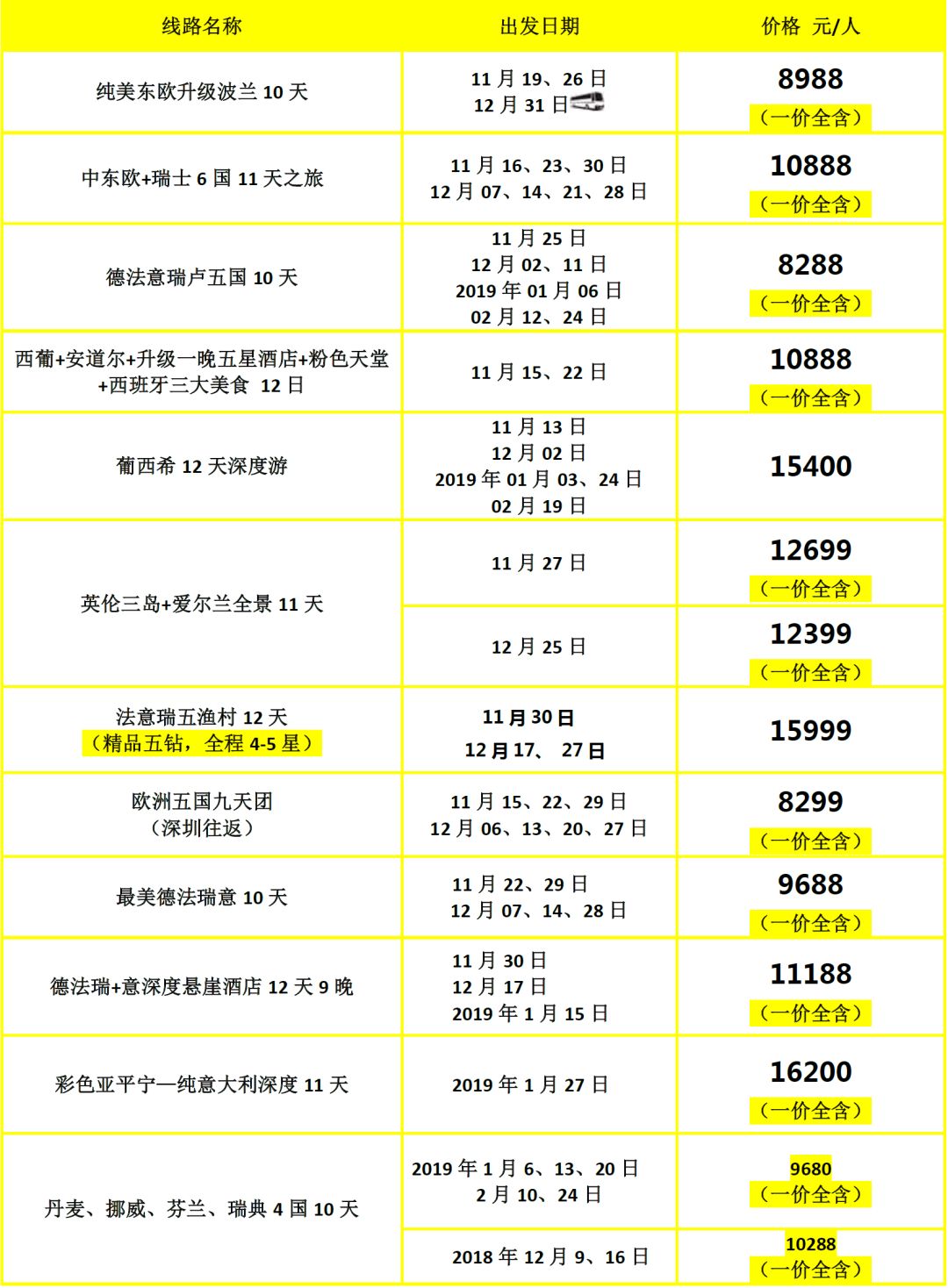 2024新澳天天彩免费资料大全查询,市场趋势方案实施_MP52.14