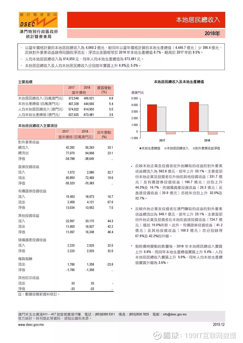 澳门一码一码100准确,统计解答解释定义_挑战版75.176