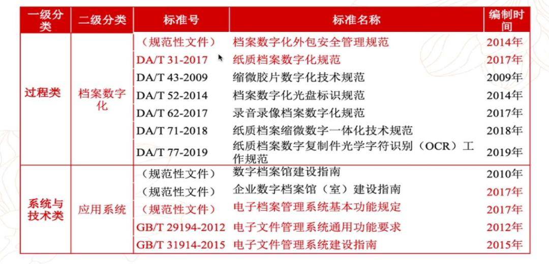 新澳2024年开奖记录,决策资料解释落实_粉丝版49.867