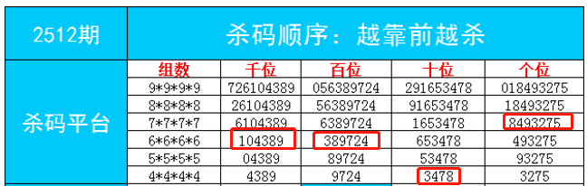 最准一肖一码一一子中特7955,最新解答解释定义_D版75.676