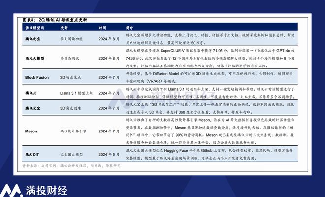 2024年12月8日 第12页