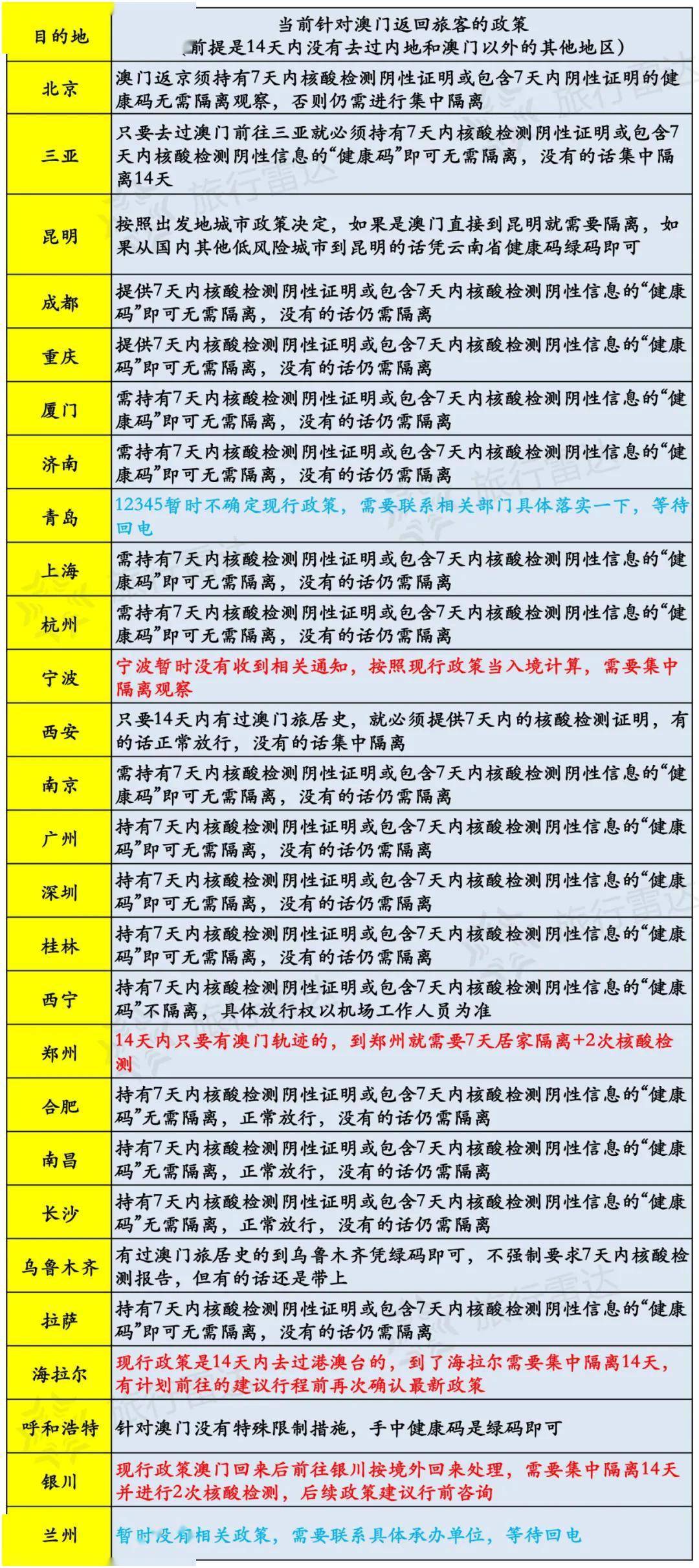 2024新澳门今天晚上开什么生肖,国产化作答解释落实_安卓12.246