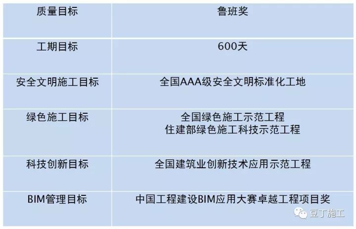 管家婆一码中奖,科学化方案实施探讨_Device54.432