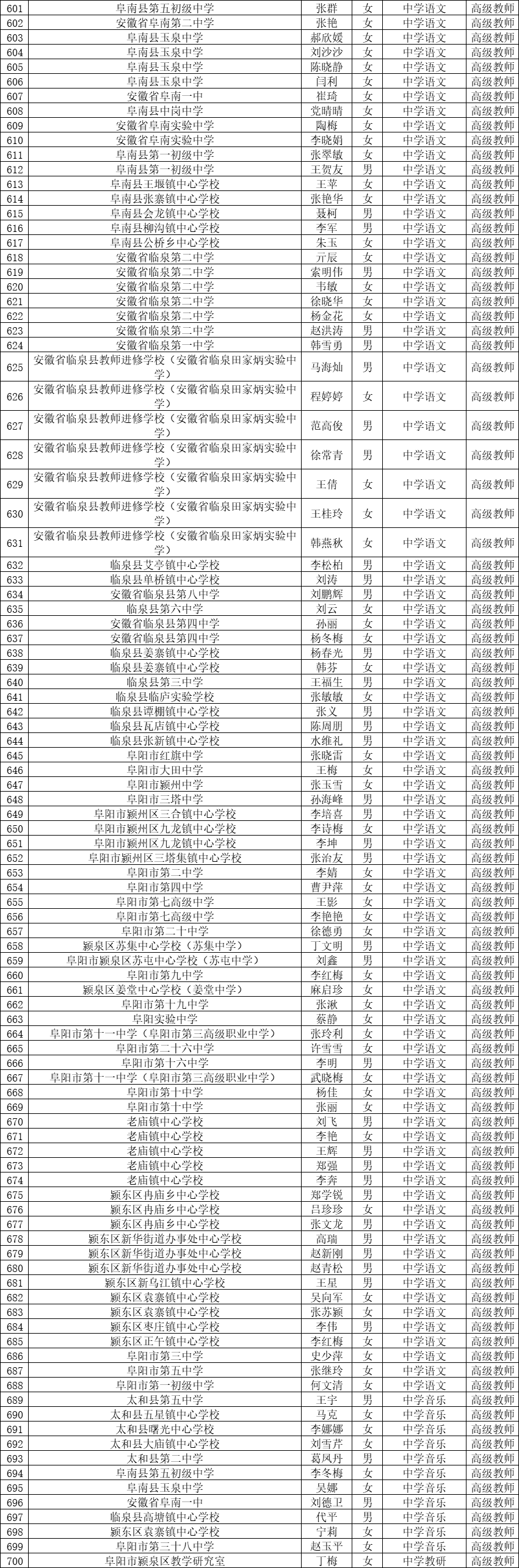 第728页