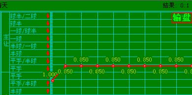 新澳门资料全年免费精准,科学分析解析说明_探索版50.98