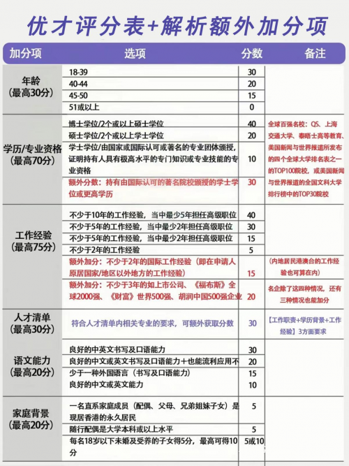 香港近50期开奖历史记录,准确资料解释落实_挑战款54.850