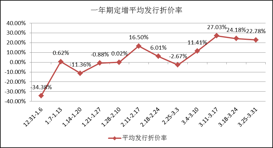 王中王100%期期准澳彩,全面数据策略实施_终极版89.832