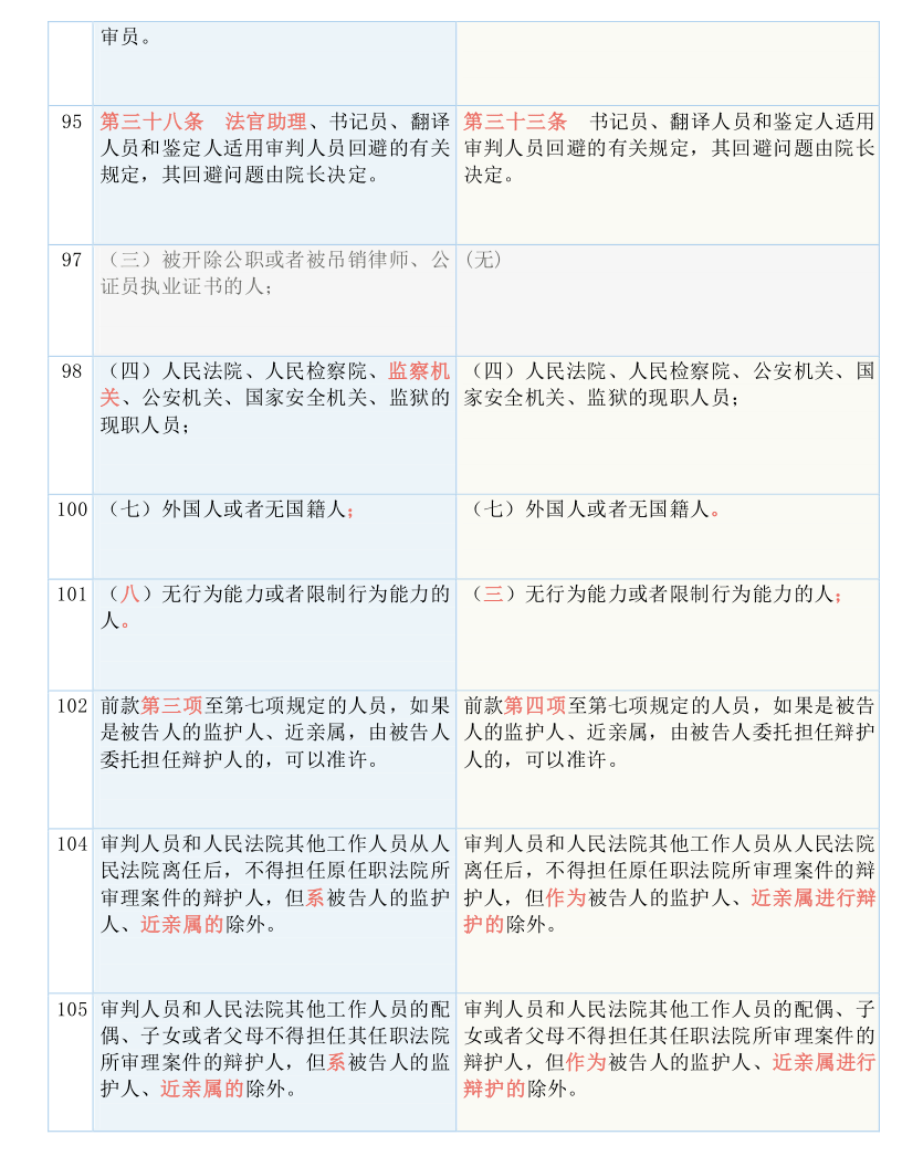 一码一肖一特一中2024,重要性解释落实方法_探索版65.952